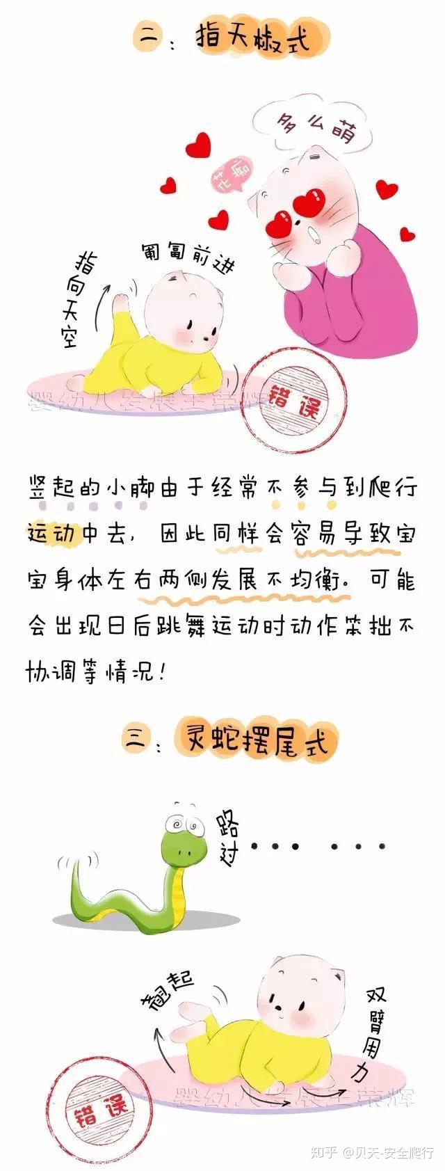 错误爬行姿势大盘点,教你如何训练宝宝爬行