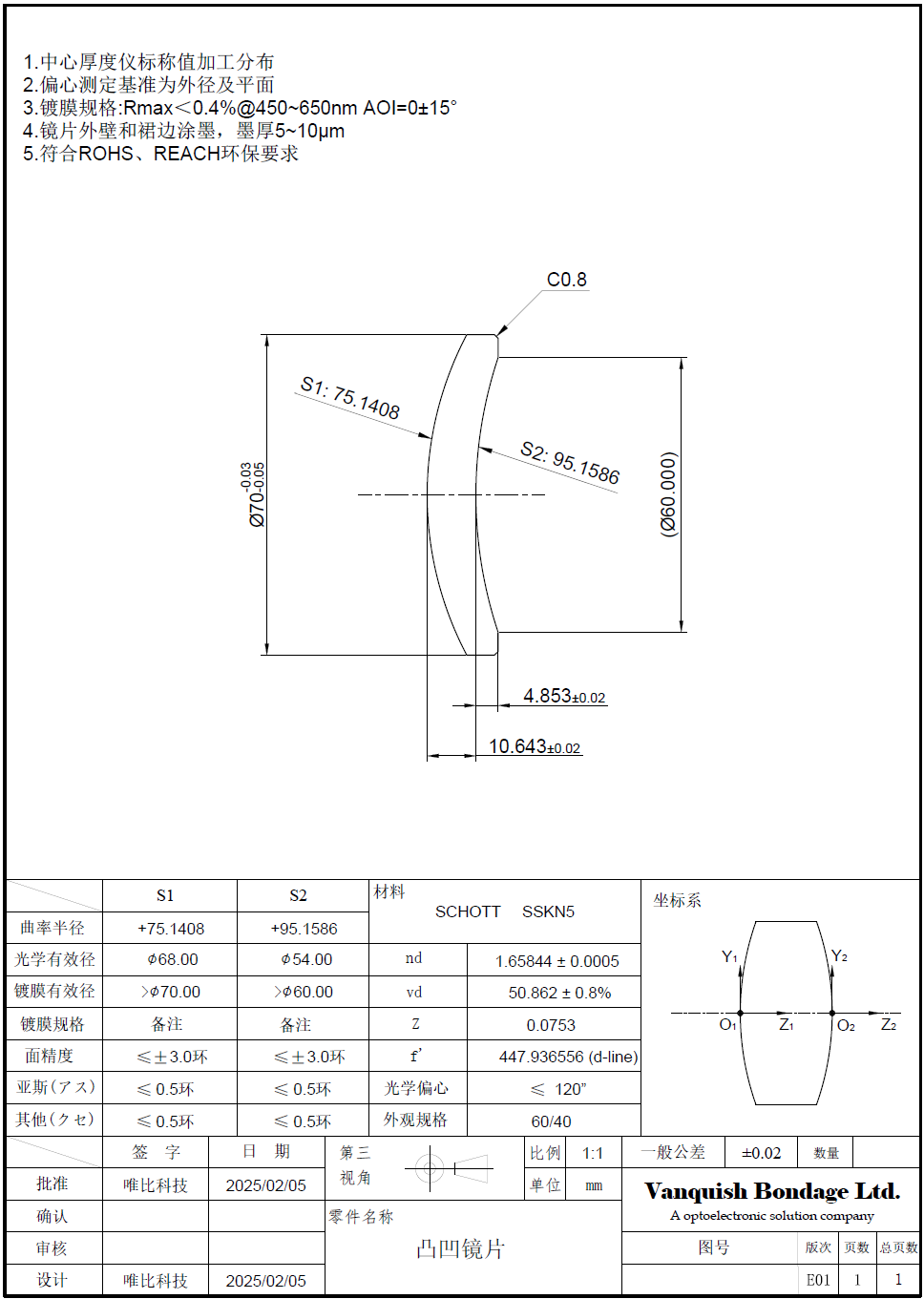 光学镜片自动制图软件-V25.2更新 - 知乎