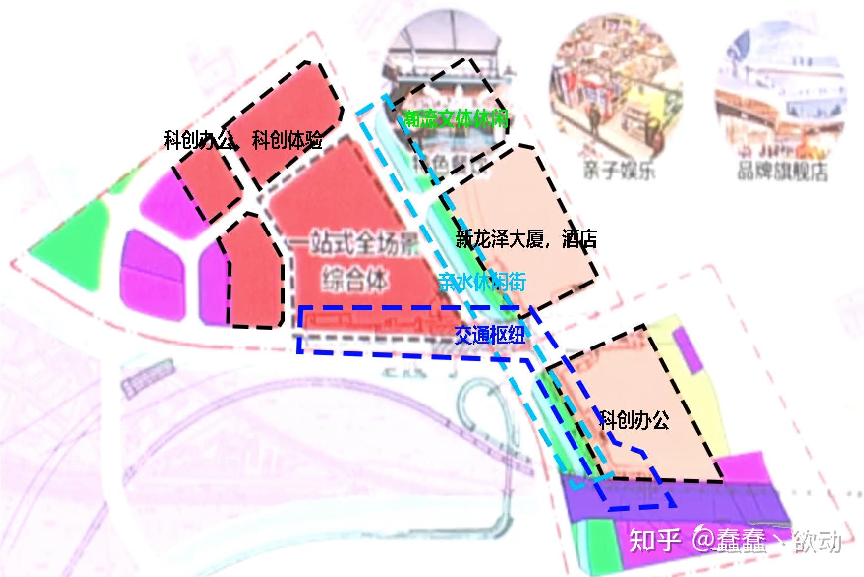 新龙泽站轨道微中心综合布局、路网规划、一站式综合体业态详解 - 知乎