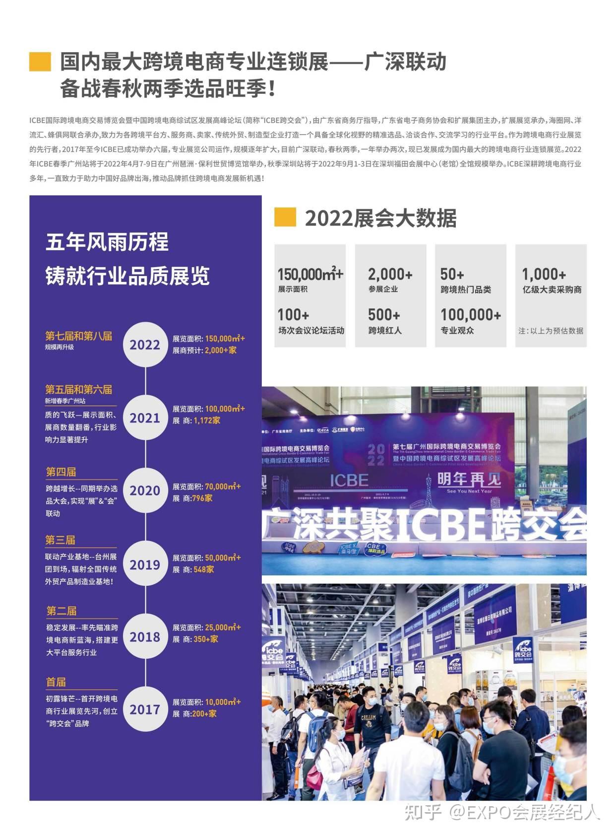 深圳电商网站建设多少钱 zhuanlan.zhihu.com