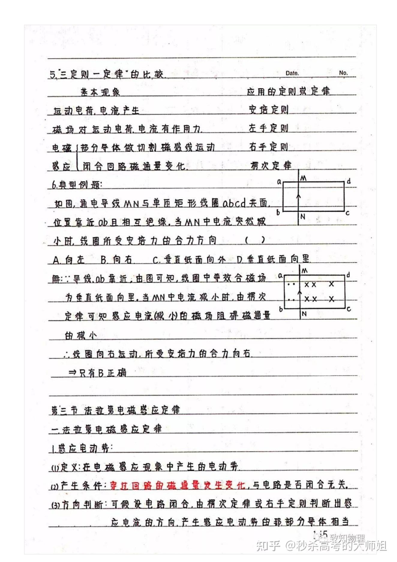 高中物理选修32手写笔记分享新高二必学