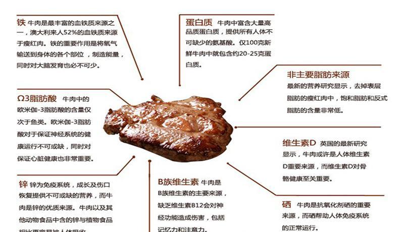 牛肉营养丰富,其蛋白质含量很高,氨基酸组成更适合人体的需求,且含有