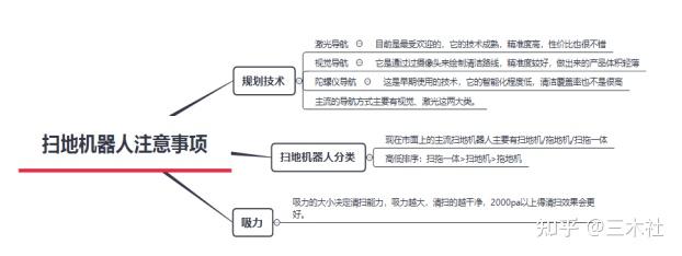 2022年年货节扫地机器人选购指南|扫地机器人怎么选?