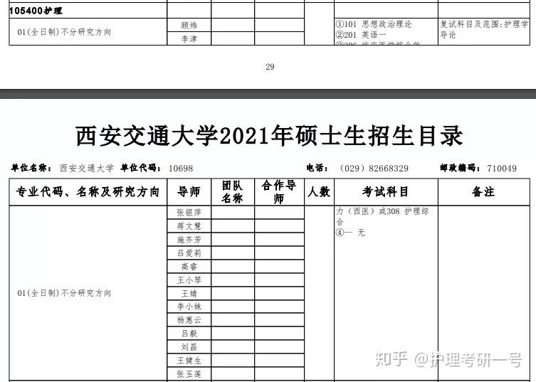 西安交通大学拟招生总计划:24人9.吉林大学拟招生总计划:111人8.