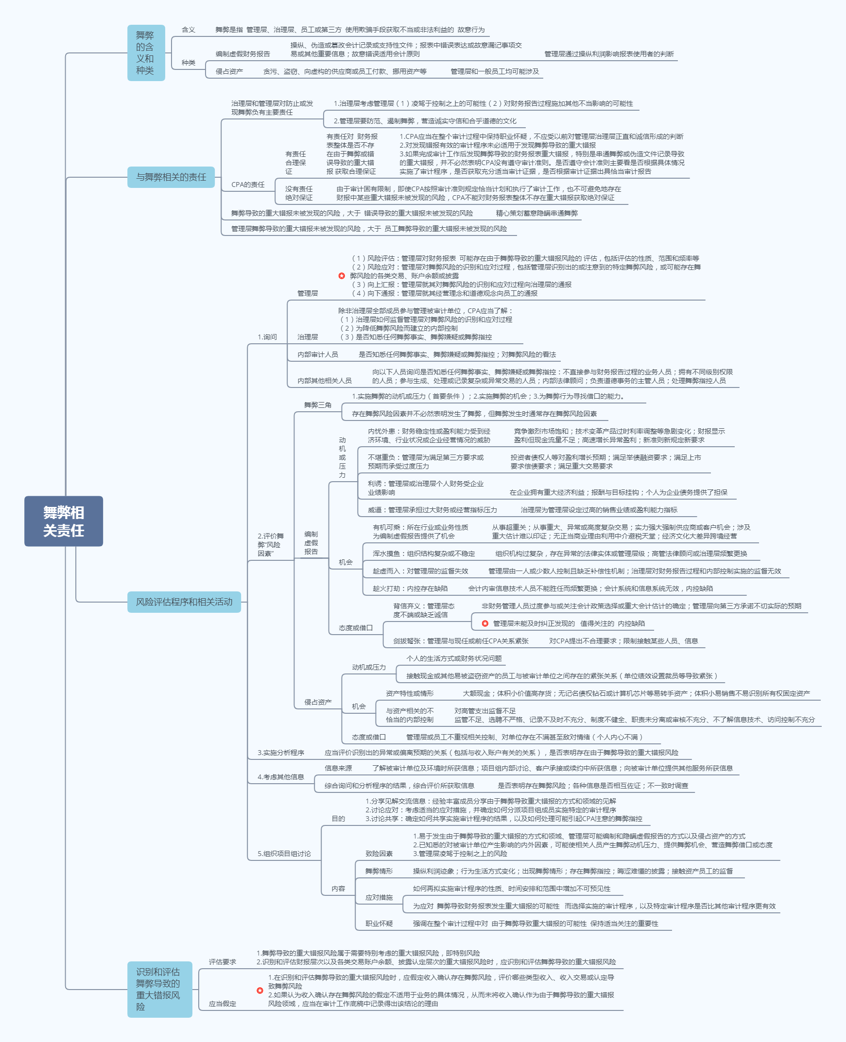 docx4.9m·百度網盤19.docx5.8m·百度網盤20.docx6.3m·百度網盤21.