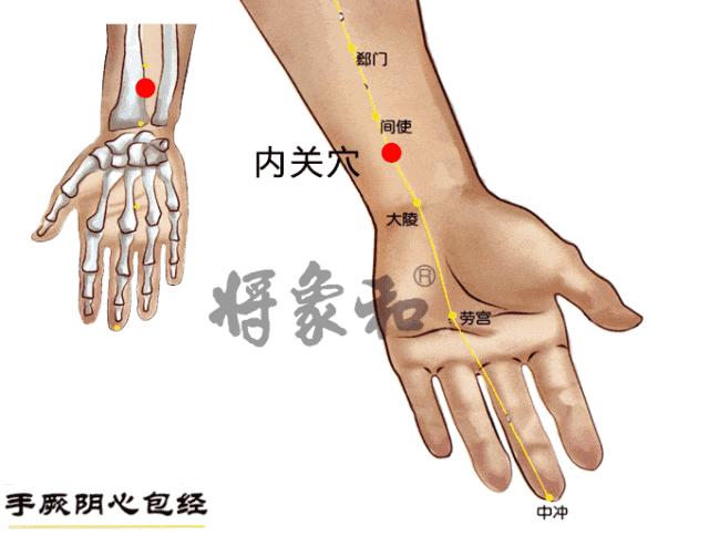 6種面相變化是心臟病變得前兆趕快看看