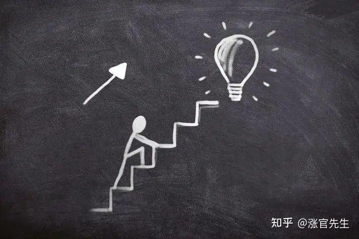 12年110倍收益,为什么王富济持有13年从未减仓——白话讲片仔癀 - 知乎