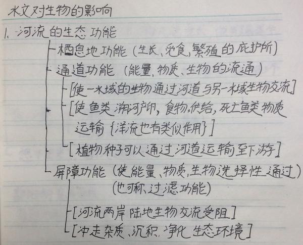 地理五要素 2 河流对生物的影响 蜂产网