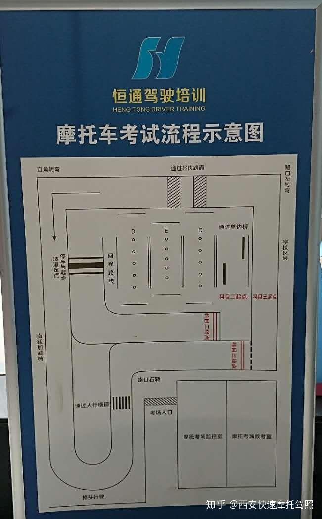 摩托车考试场地尺寸图图片