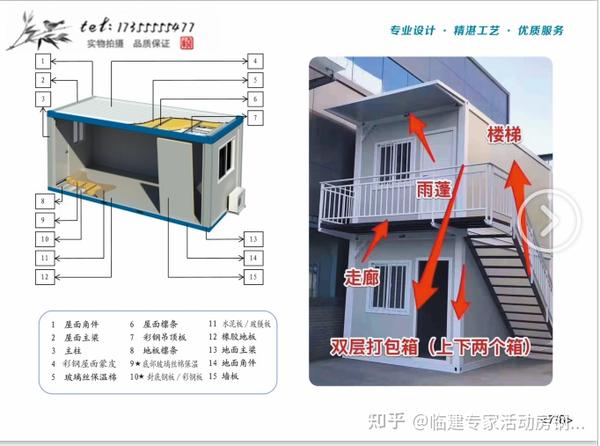 什么是打包箱房？有什么特点，打包箱厂家剖析打包箱结构 - 知乎
