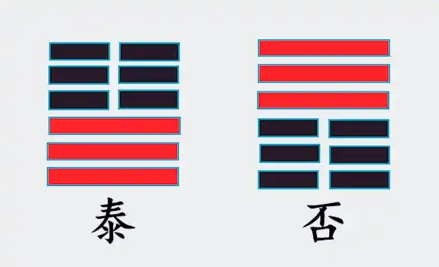 从零学八字(命理基础篇) | 第二讲:为什么说阴阳是八字的底层操作系统? - 知乎
