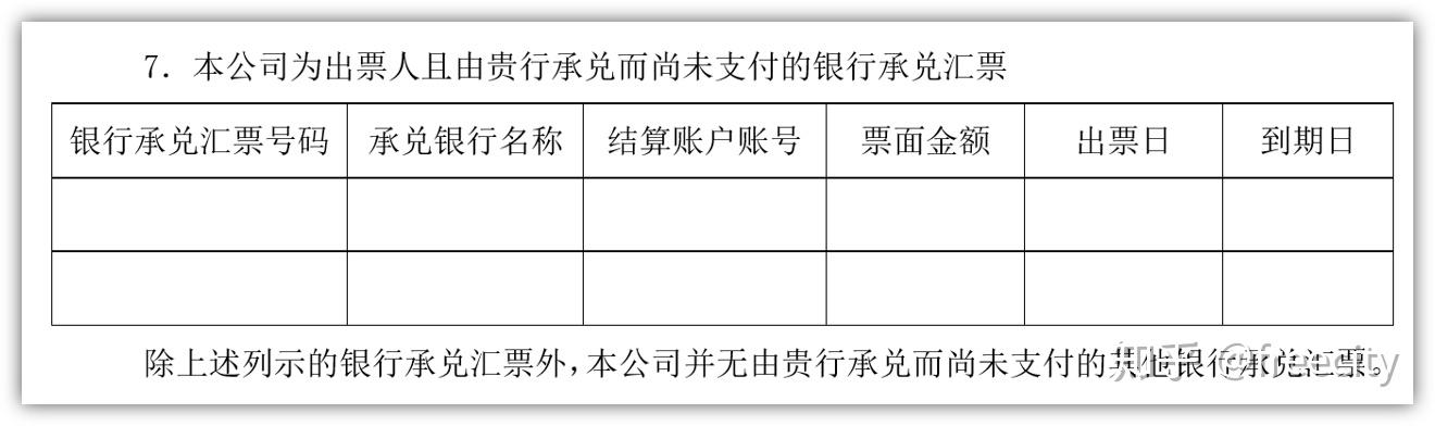 給剛入行的你一份福利一文說透銀行詢證函