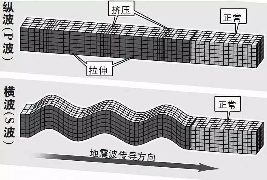 如何理解光学中的相位? - 知乎