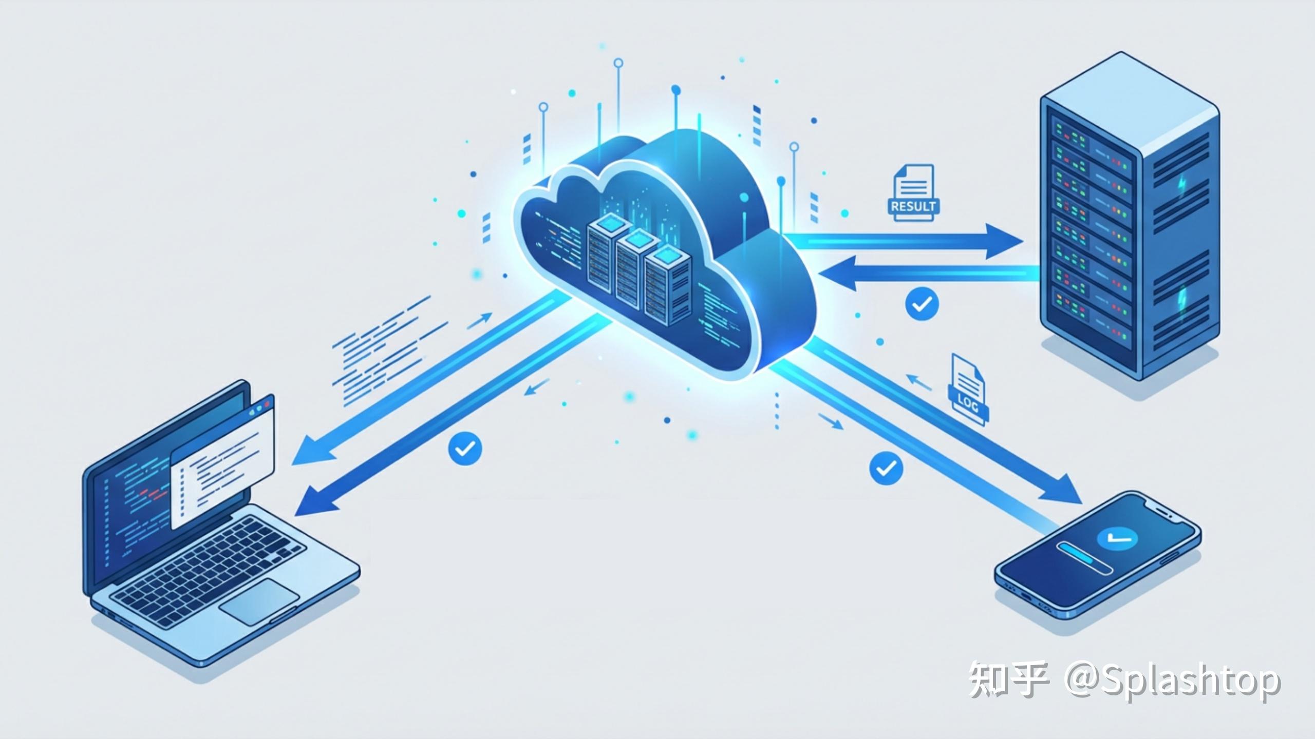 自动化工具轻松去除无用关注 (自动化工具robot)-初仟社区