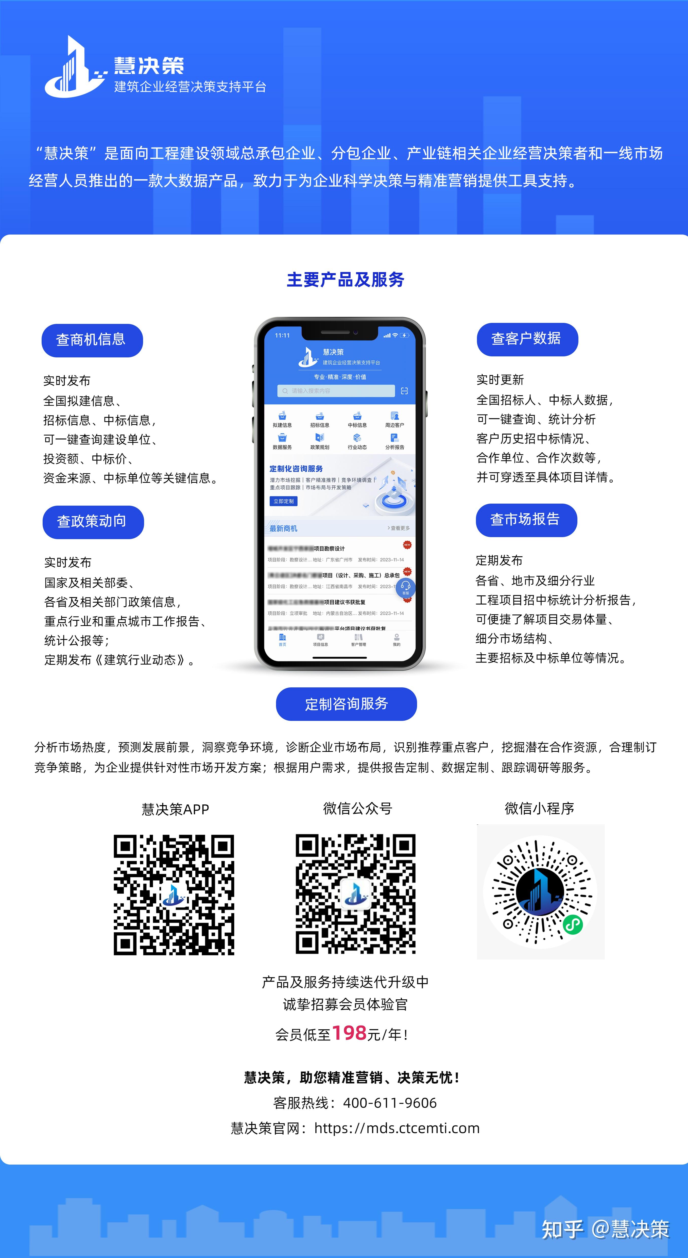 年度盘点2023年建筑行业大事记