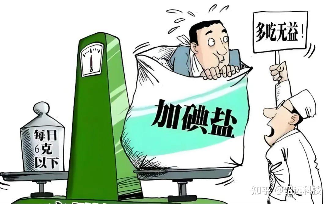 奇妙的化学元素 | 从紫烟到生命守护者--碘 - 知乎
