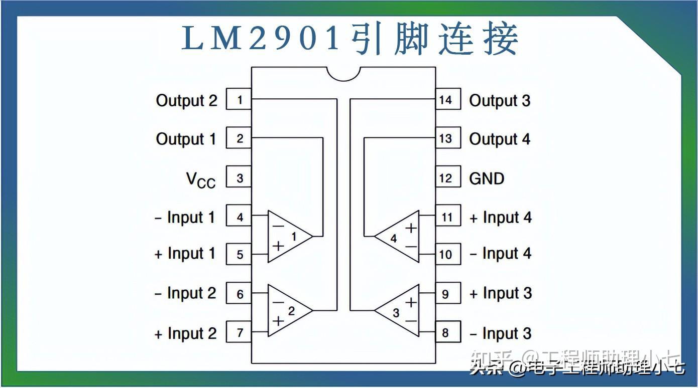 还搞不懂LM2901比较器芯片？看这里，工作原理+引脚功能+电路案例 - 知乎