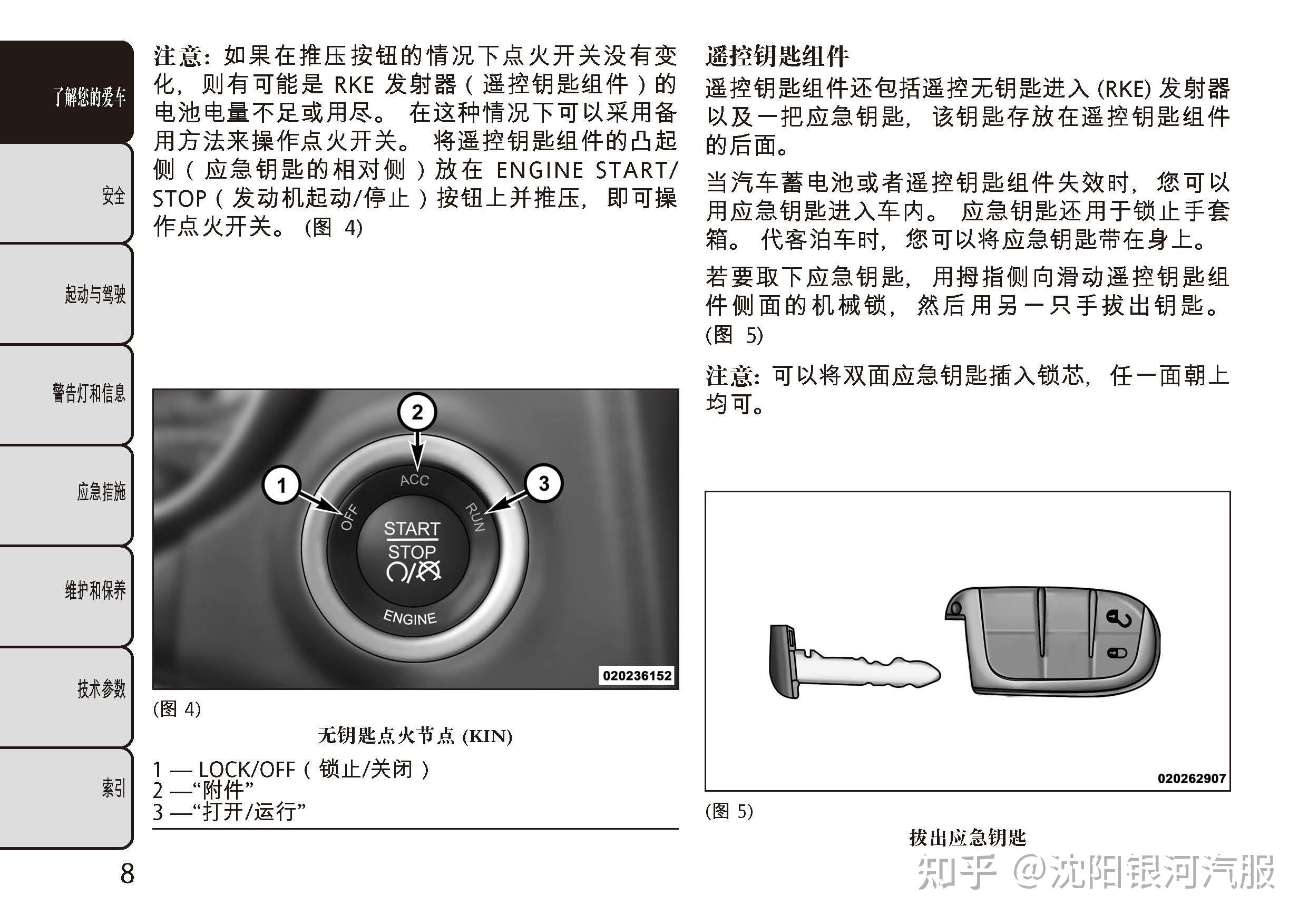 菲亚特致悦保养手册图片