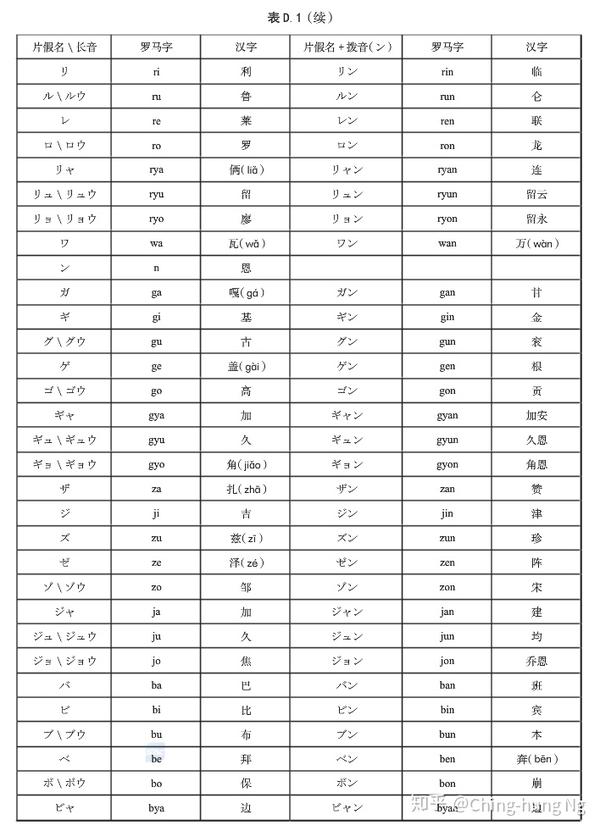 拟声词词语_拟声词的字_拟声词两个字