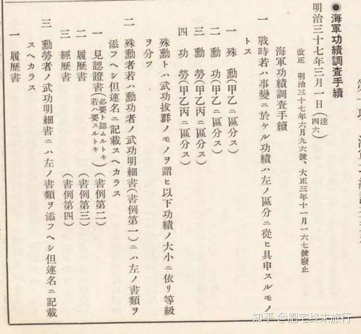 最强日本勋章收藏攻略——Ⅰ 旭日章/总集篇- 知乎