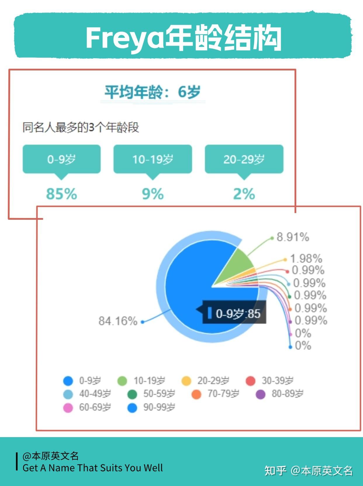 CSGO的女主持人中Freya最靓应该没异议吧 知乎