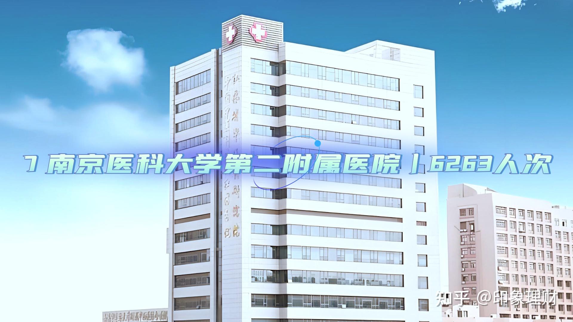 9南京市妇幼保健院 | 5471人次