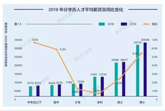 太原师范成考毕业证（不承认统一招生大学,他们也无能为力）