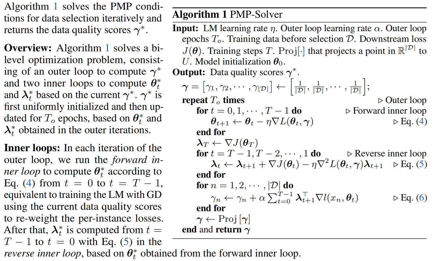 论文笔记（2025.07.21）(ICLR 2025 oral) Data Selection via Optimal Control for ...