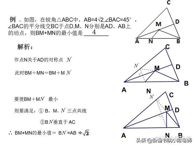 中考常见动点问题,动点问题难点剖析,解题策略及方法 - 知乎