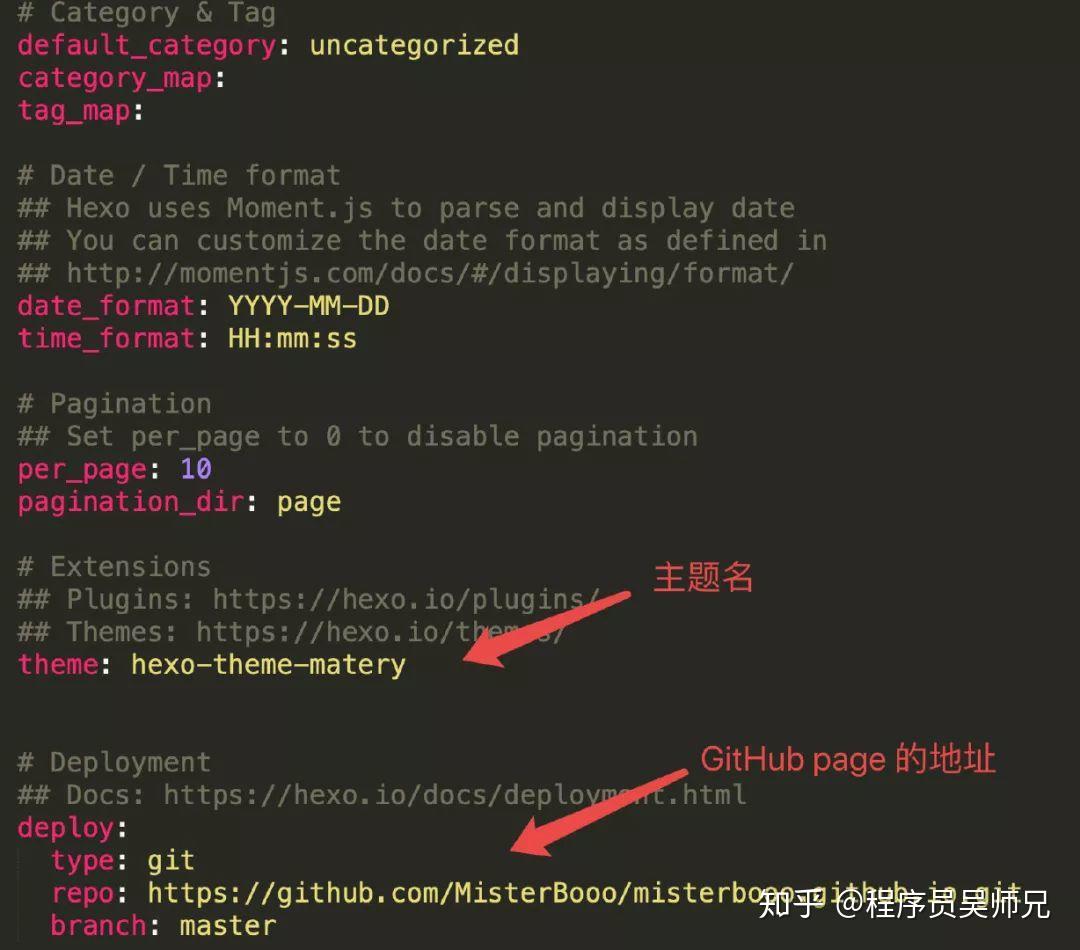 如何自己搭建一个个人网站?20 如何自己搭建一个个人网站?