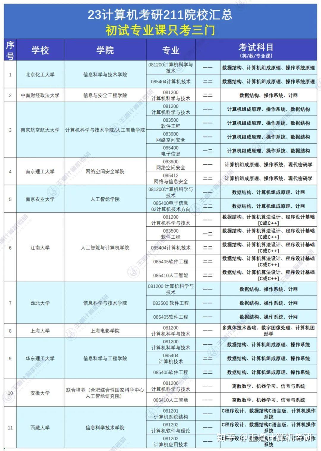 qq邮箱网页版登录入口  百度知道