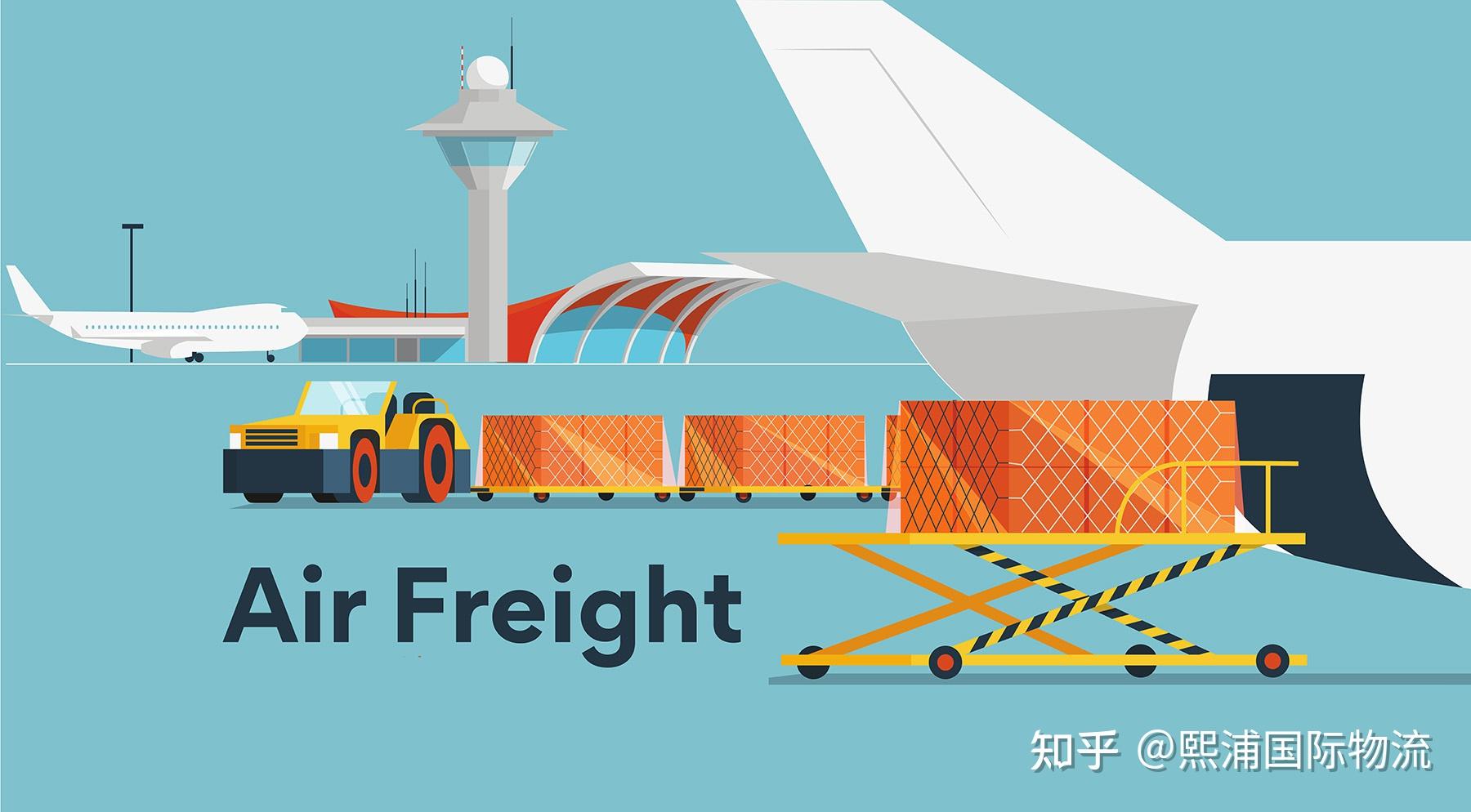 寄国际空运快递前需要提供哪些信息？ - 知乎
