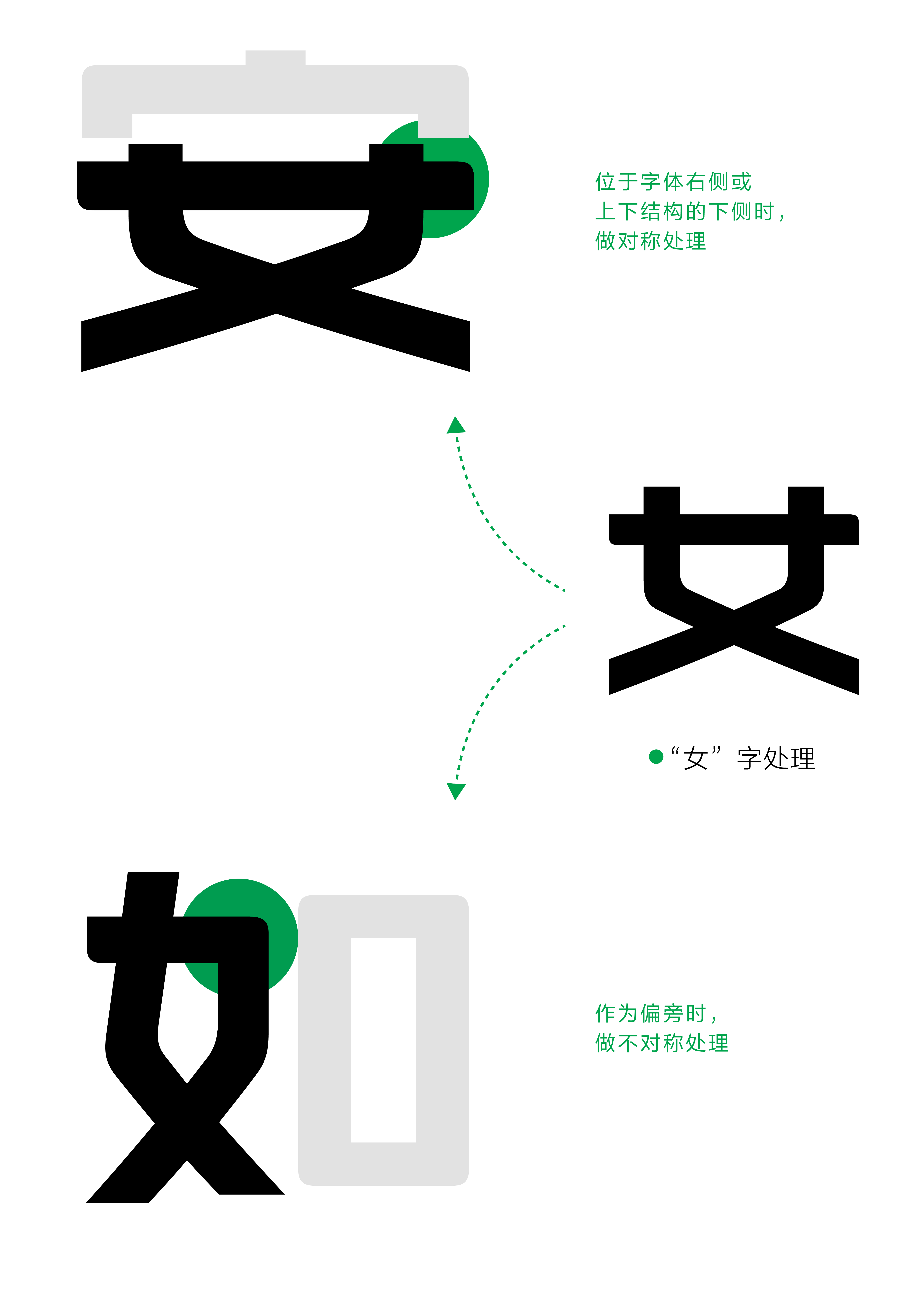 360守护体，书写安全新体系 - 知乎