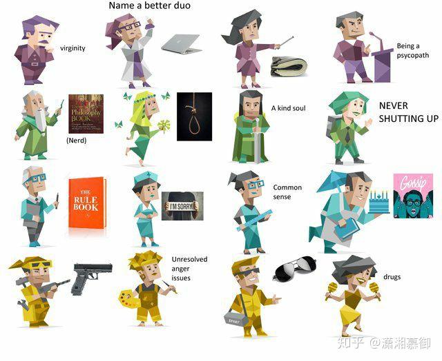 有没有mbti相关的有趣梗图? - 知乎