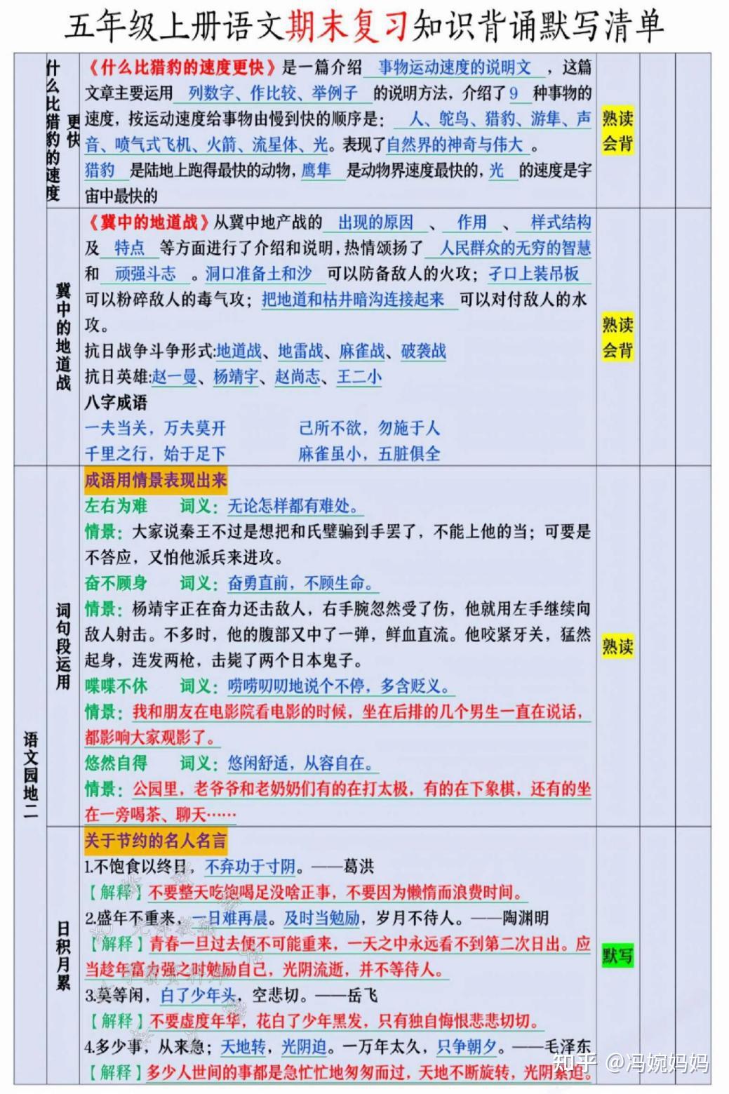 五年级上册语文期末复习知识背诵默写清单;电子版可打印 - 知乎