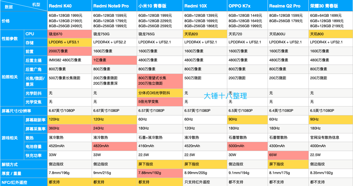 v2-e1865da3ec486e13ef379187ba720d7a_1440w.jpg?source=172ae18b