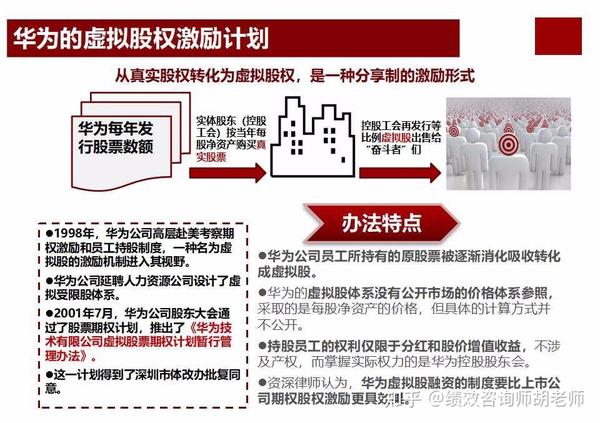 华为的TUP究竟是什么？应该如何评价？