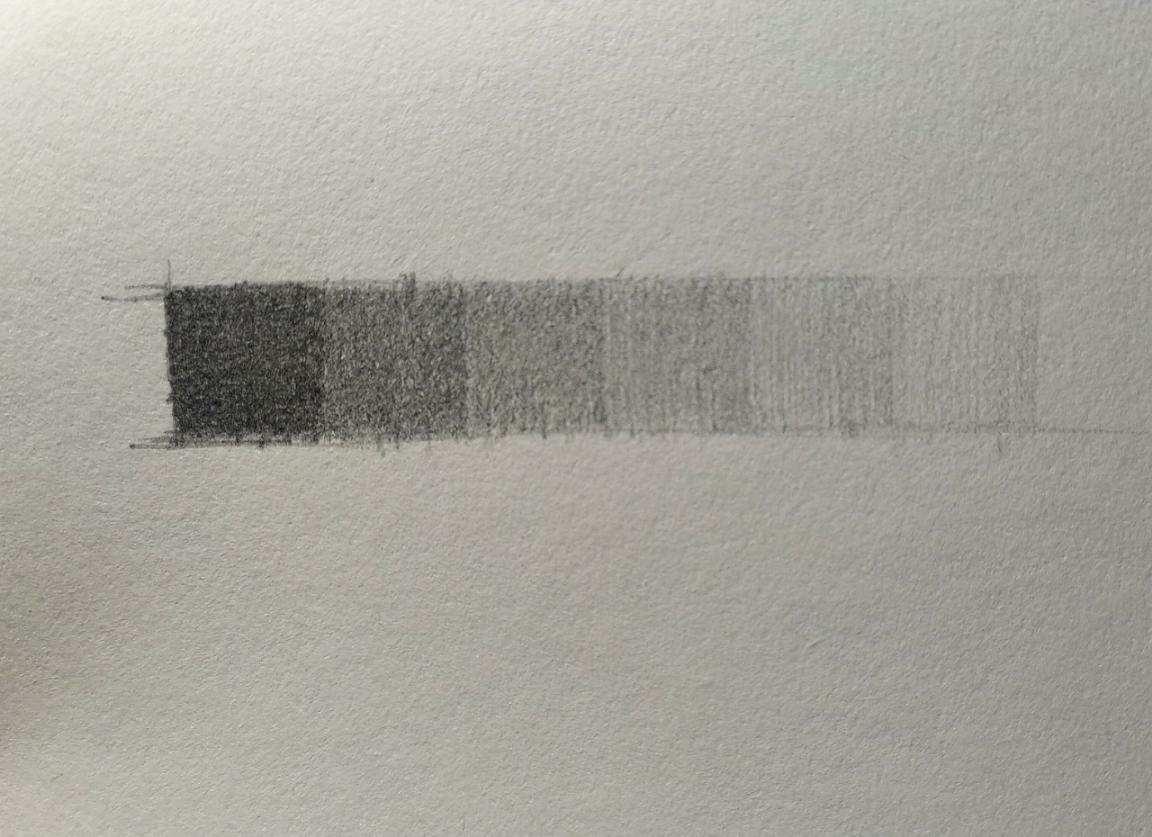 美术生应该怎么对待每幅画? - 知乎