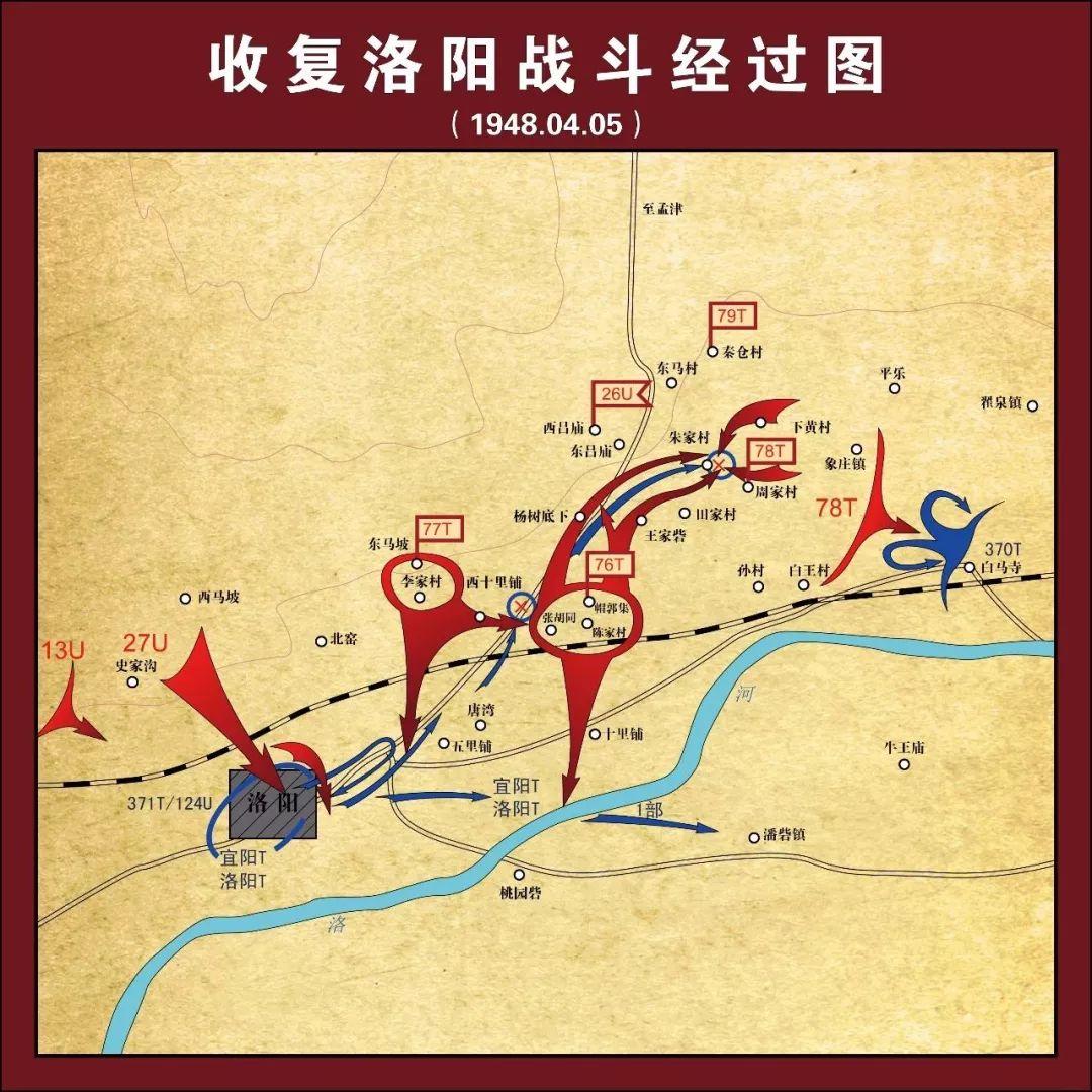 洛阳解放70周年重温两战洛阳的峥嵘岁月