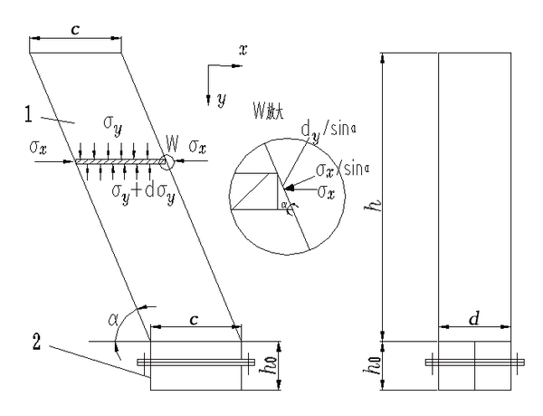 板式给料机料仓的设计 知乎