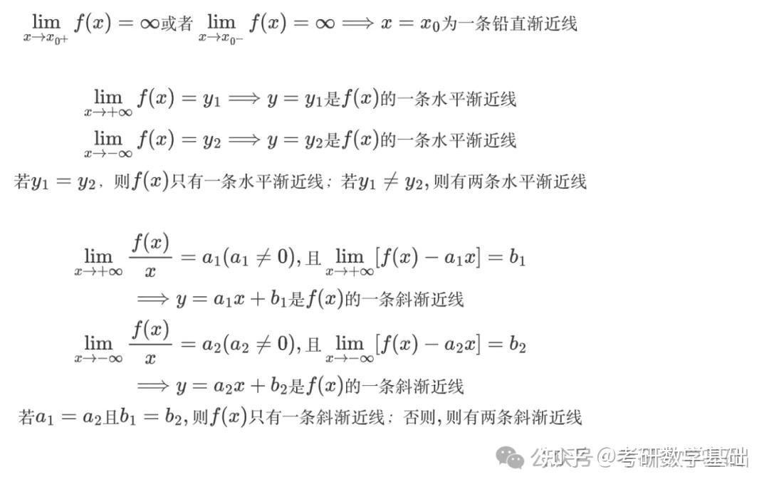 [一瞥]考研数学概念：函数的渐近线---渐近线会和曲线相交吗？ - 知乎