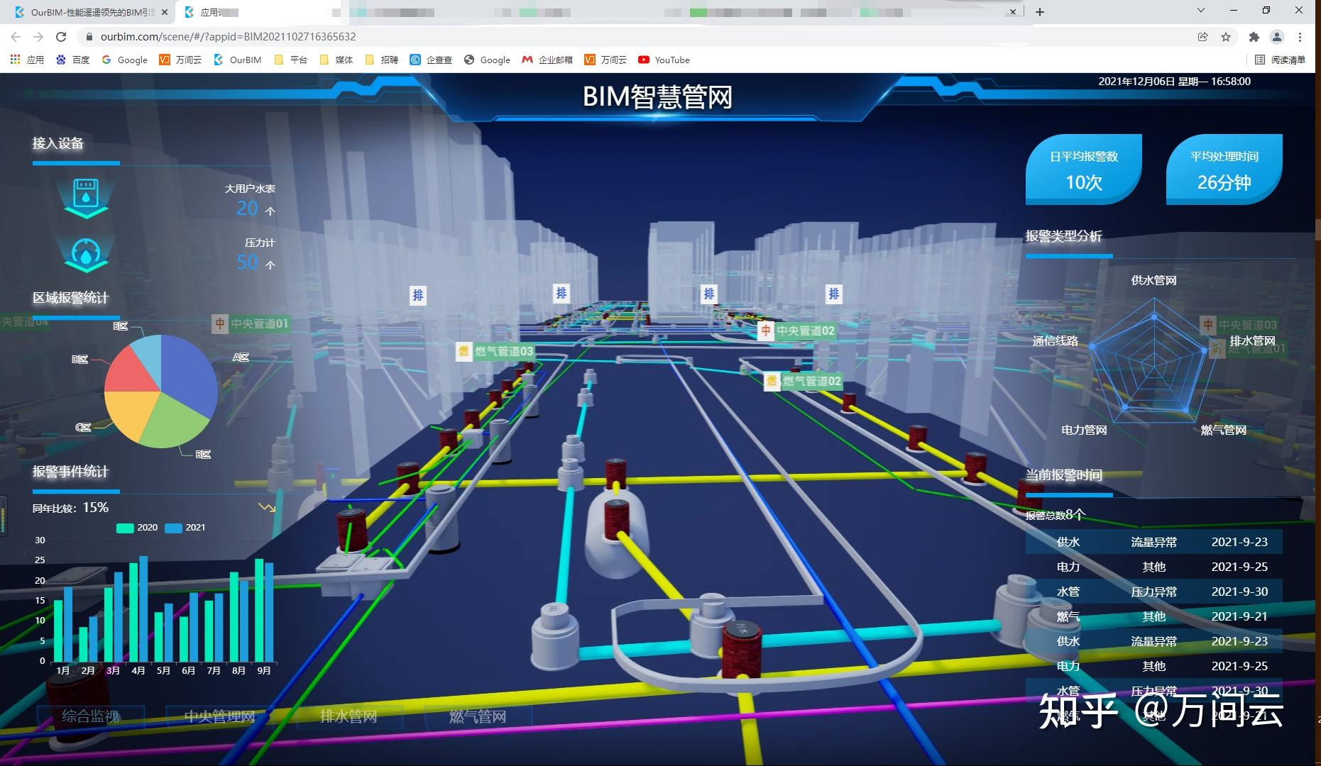 如何基于ourbim引擎开发市政管网bim运维平台