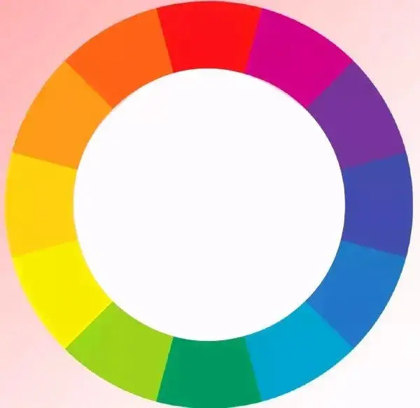 ps必学的色环配色方法