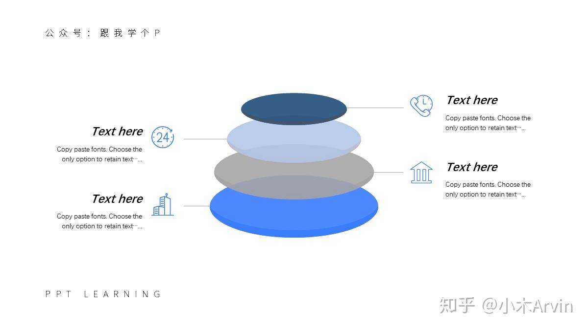 这样做框架结构图，让你的PPT更有创意！ - 知乎