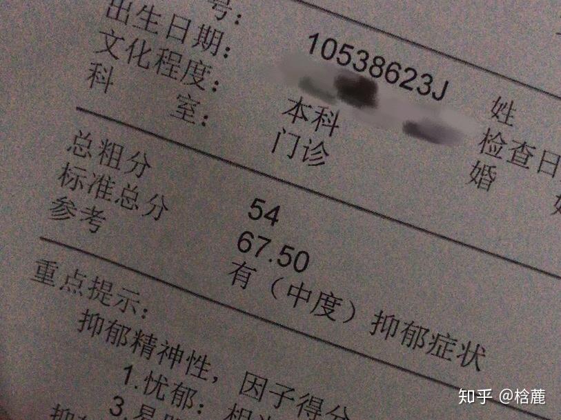 轻度抑郁症和中度抑郁症分别有何表现