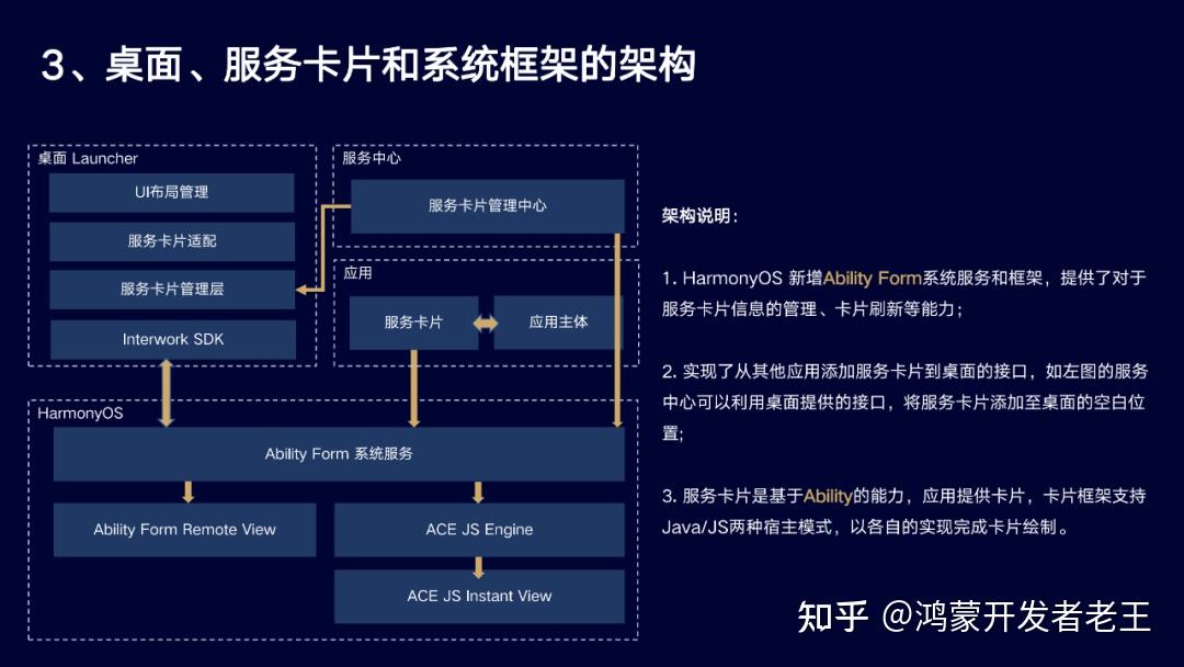 你的华为手机桌面布局是怎样的