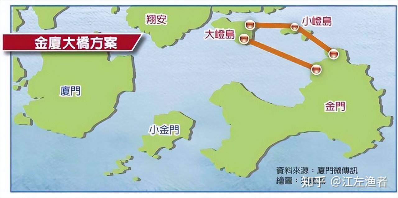 金门县力挺"金厦大桥"提议