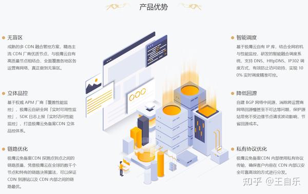 最新CDN盒子有哪些独特功能与优势？  第1张