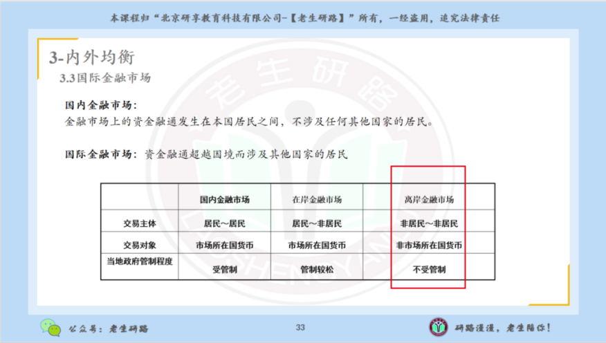 金融财经防疫文章_金融财经防疫文章怎么写