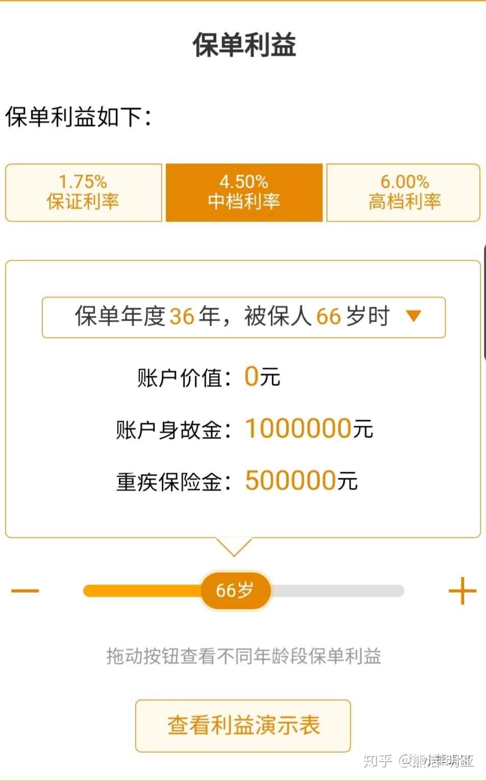 平安智悦人生万能险测评